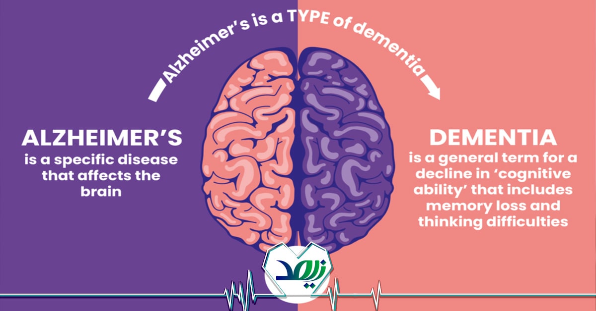 تفاوت آلزایمر با زوال عقل